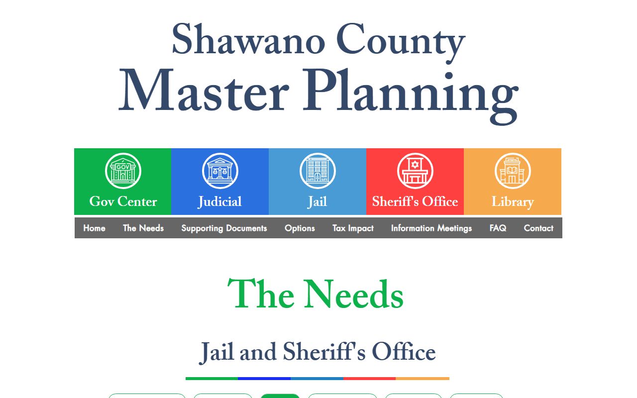 Shawano County jail safety risk planning page